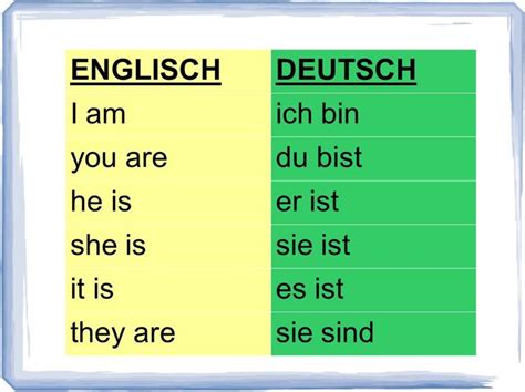 du bist englisch|bist du meaning german.